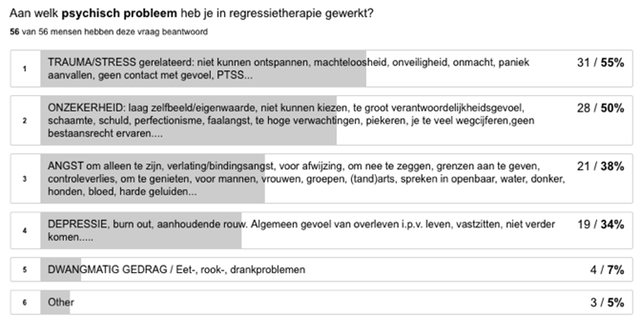 Schermafbeelding 2017-05-11 om 15.41.16